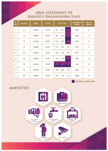 Shrusti Raghavendra Brochure 10