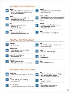 Vaibhav Prince Rivera Brochure 6