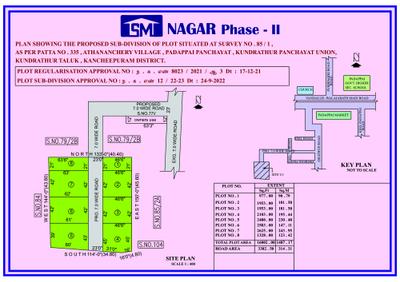 Padappai Rever Impulse SM Nagar Plots Brochure Padappai, Chennai