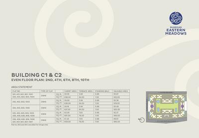 Guardian Eastern Meadows Phase 2 Brochure 43