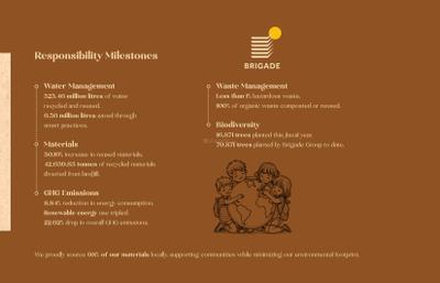 Brigade Citrine Brochure 12