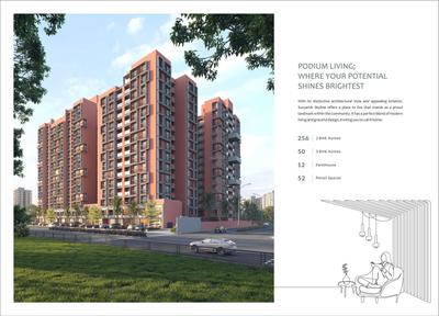 Suryansh Skyline Brochure 5