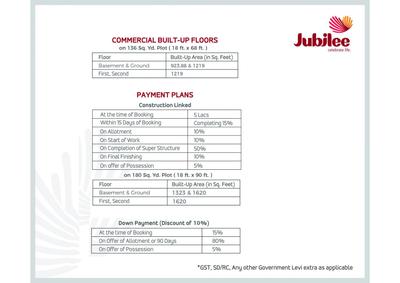 Jubilee Square Brochure 9