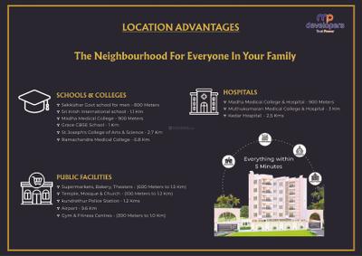 MP Golden Heights Brochure 22