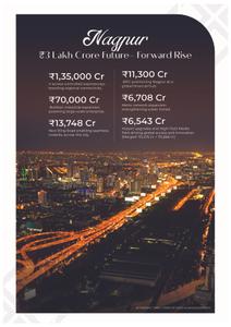 Image of 1394 Sq.ft Residential Plot / Land for sale in Aarohan Saraswati, Samruddhi Mahamarg, Nagpur for Rs. 4300000