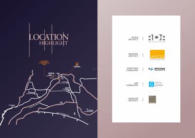 Sunrise Corporate Park Phase I Brochure 13