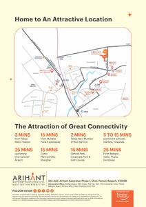 Arihant Aakarshan Phase 1 Brochure 6