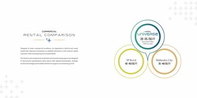 Sameera Universe Brochure 19