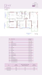 Image of 1200 Sq.ft 3 BHK Apartment / Flat for sale in Bergamot Anaaya, Tangra, Kolkata for Rs. 20000000