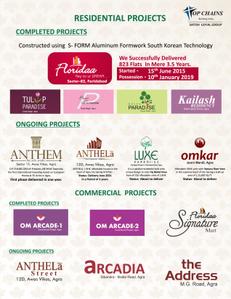 Image of 819 Sq.ft 2 BHK Independent House for sale in Shiv Yash Royal Green Homes, sector 36, Bahadurgarh for Rs. 9400000