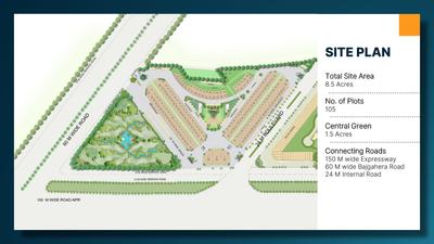 M3M SCO 113 Market Brochure 17