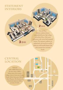 Interintel Gurnani Palms Wing A Brochure 6