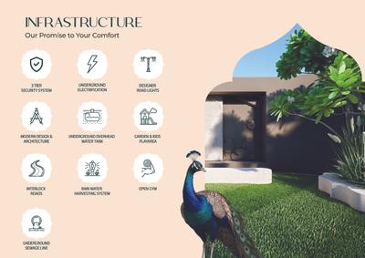 Image of 1040 Sq.ft Residential Plot / Land for sale in Kedia Shri Vatsal, Grand Sikar Road, Jaipur for Rs. 6441000
