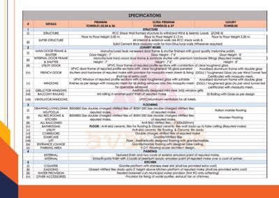 Avantika Crisanto Brochure 25