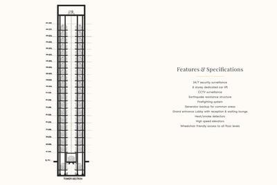 Faime Euphoria Brochure 10