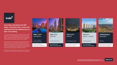 Indis Myra Villas Brochure 14