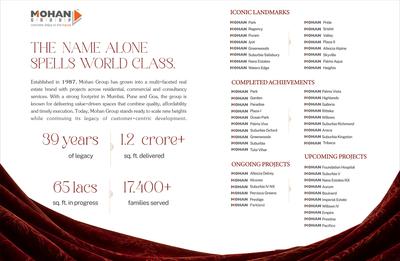 Mohan Parkland Phase IA Brochure 24