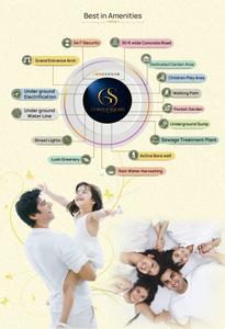 Gokula Square Brochure 5