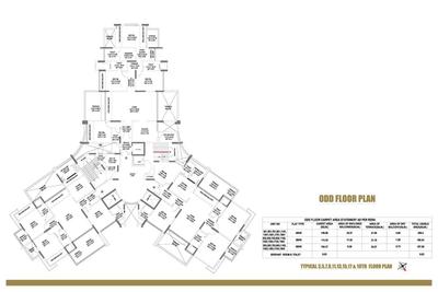 Image of 3400 Sq.ft 4 BHK Apartment / Flat for sale in Pride Purple Park Grandeur Phase II, Baner, Pune for Rs. 65000000