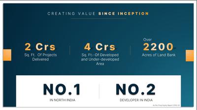 M3M SCO 113 Market Brochure 18