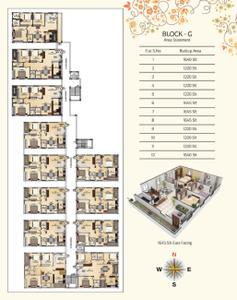 Girija Marvel Brochure 9