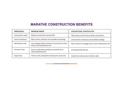 Marathe Tower Brochure 12