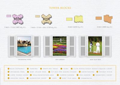 Sunworld Vanalika Brochure 7