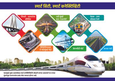 Fivebric Land Developers Brochure 5