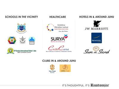 Rustomjee Elements Wing SC Brochure 6
