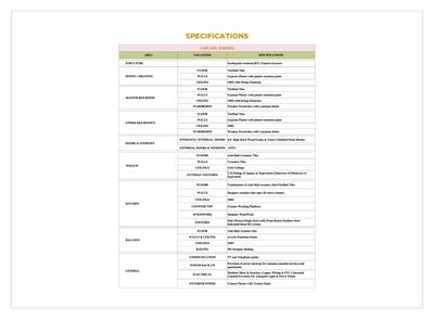 Supertech Capeluxe Brochure 17