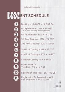 Image of 760 Sq.ft 2 BHK Apartment / Flat for sale in Kedarnath Niwas, Benachity, Durgapur for Rs. 4200000