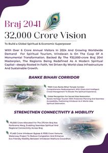 Image of 900 Sq.ft Residential Plot / Land for sale in Kahna farms, Sunrakh Bangar, Vrindavan for Rs. 2100000