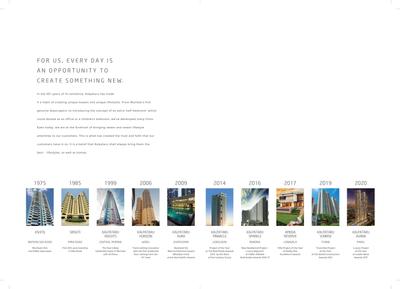 Kalpataru Summit Brochure 18