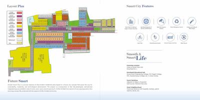 Avinash Smart City Brochure 2