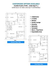 Image of 1500 Sq.ft 3 BHK Independent House for sale in Kingson Green Villa 2, Noida Extension, Greater Noida for Rs. 8800000