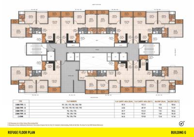 Kolte Patil Life Republic Sector R22 22nd Avenue Atmos Phase II Brochure 42