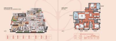 Raintree Anahata Brochure 10