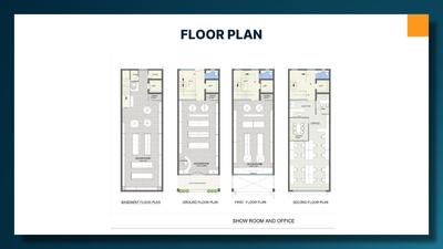 M3M SCO 113 Market Brochure 19