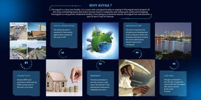 Steps Stone Avyaa Brochure 3