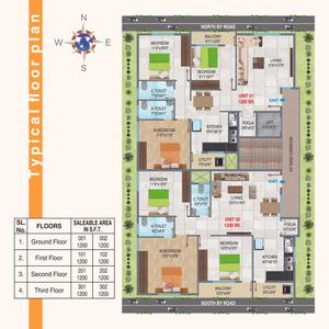 S Square Pratham Brindavanam Brochure 4