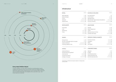 5 Maidan Brochure 10