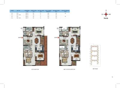 Casagrand First City Brochure 71