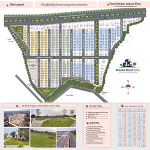 Image of 2600 Sq.ft 3 BHK Duplex for sale in Brooke Bond Valley, Ghatkesar, Secunderabad for Rs. 12000000