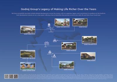 Godrej Hillview Estate Brochure 7