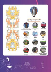 Aware Radhe Brochure 10