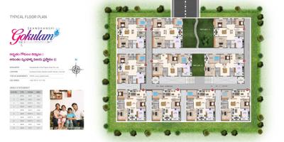 Image of 1715 Sq.ft 3 BHK Apartment / Flat for sale in Skandhanshi Gokulam, Teachers Colony, Kurnool for Rs. 7500000