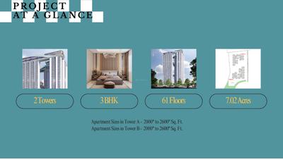 Raghava Nova Brochure 4