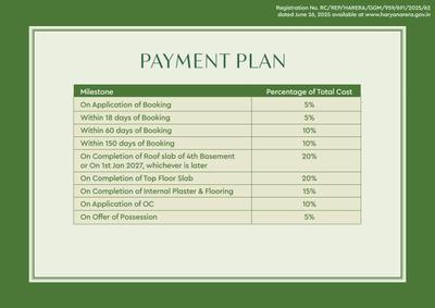 Godrej Alira Brochure 13