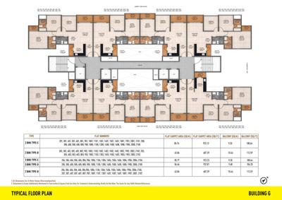 Kolte Patil Life Republic Sector R22 22nd Avenue Atmos Phase II Brochure 41