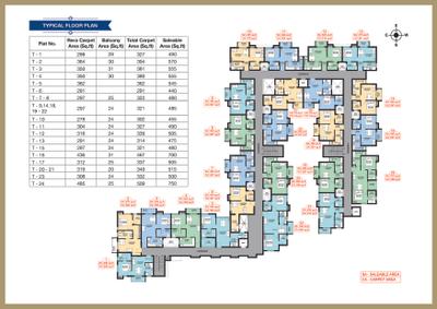 Image of 415 Sq.ft 1 BHK Independent House for sale in Arun Lalithangi, Oragadam Sriperambattur, Chennai for Rs. 1750000